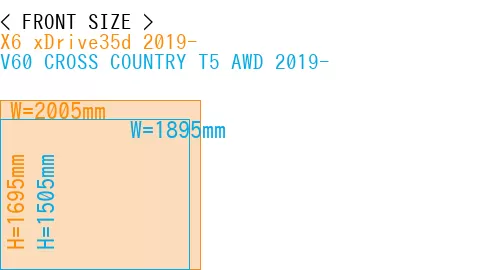 #X6 xDrive35d 2019- + V60 CROSS COUNTRY T5 AWD 2019-